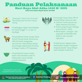 Panduan Pelaksanaan Hari Raya Idul Adha 1422 H/2021